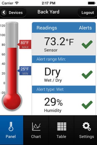 Image 0 for La Crosse Alerts Mobile