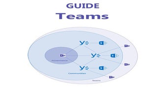 Image 2 for Guide for  Teams meetings