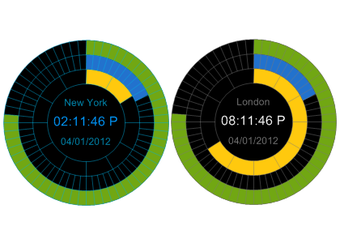 Imagen 0 para XUS Clock Free