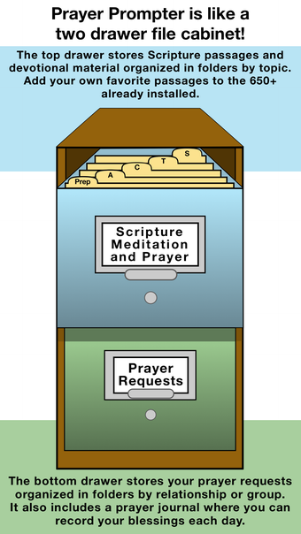 Imagen 0 para Prayer Prompter - Christi…