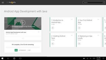 Image 2 for CBT Nuggets for Windows 1…
