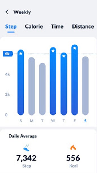 Image 2 for Step Tracker - Pedometer …