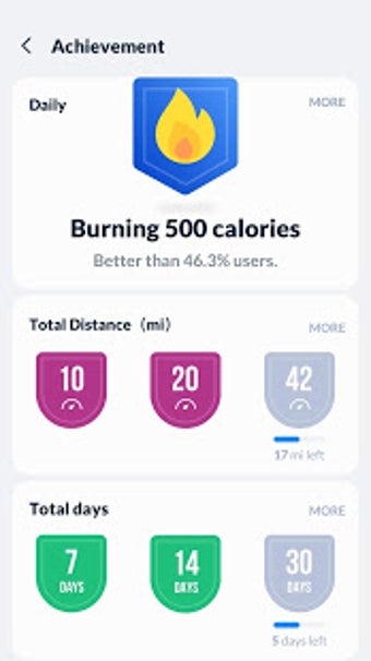 Image 1 for Step Tracker - Pedometer …