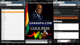 Image 0 for Ghana Radio Stations Free