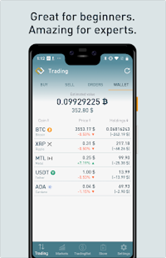 Image 1 for ProfitTrading For Binance…