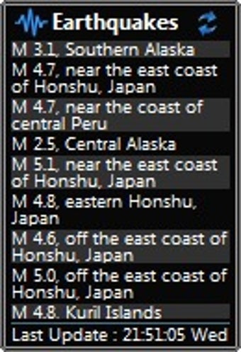 Image 0 for Earthquakes Meter