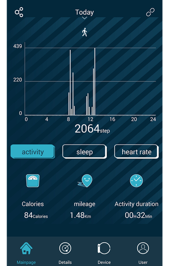 Image 1 for EasyFit HR
