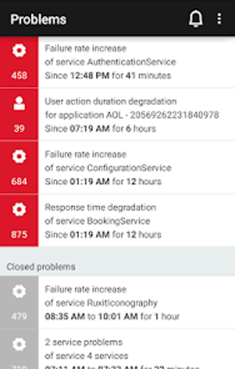 Imagen 0 para Dynatrace
