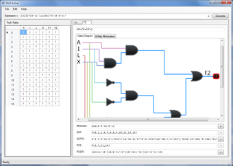 Imagen 4 para DLD Guide