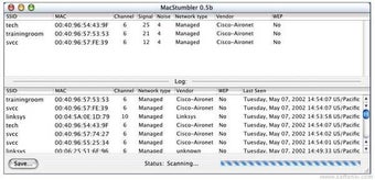 Image 0 for MacStumbler