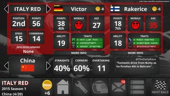 Imagen 1 para FL Racing Manager Lite