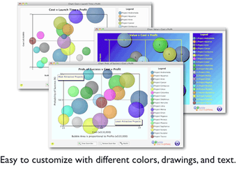 Imagen 4 para Bubble Chart Pro Optimal