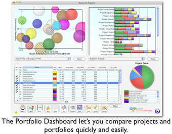 Imagen 1 para Bubble Chart Pro Optimal
