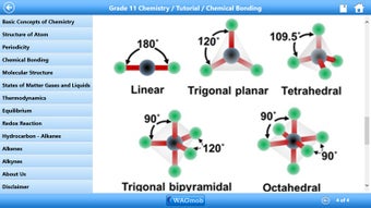 Imagen 1 para Grade 11 Chemistry by WAG…