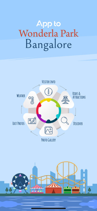 Image 1 for App to Wonderla Park Bang…