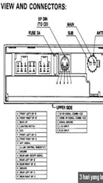 Imagen 3 para Car Audio Wiring Diagram