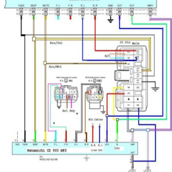 Imagen 2 para Car Audio Wiring Diagram