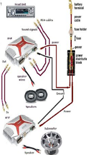 Imagen 1 para Car Audio Wiring Diagram