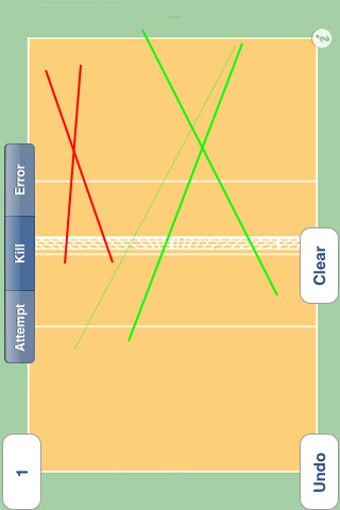 Image 0 for iShot-Chart