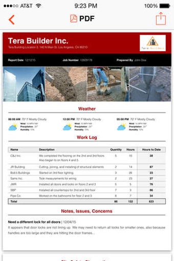 Image 0 for Raken - Construction Dail…