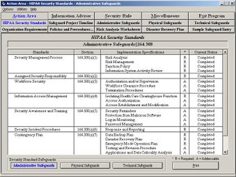 Image 0 for HIPAA Security Rule Assis…