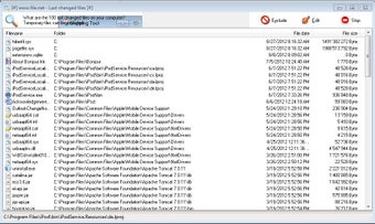 Image 0 for Last Changed Files