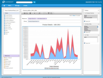 Image 0 for JasperReports Server for …