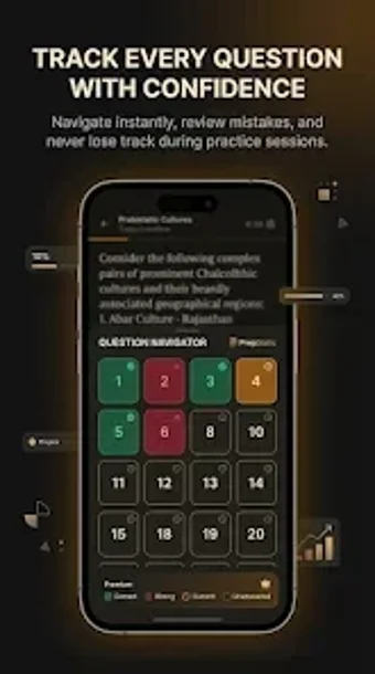 Imagen 0 para PrepStatic UPSCSSC Notes-…