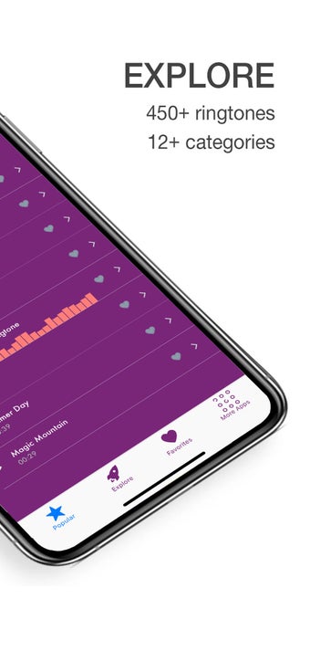 Image 1 for Best Ringtones 2019 (+The…