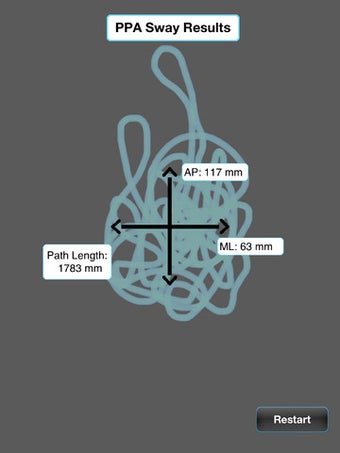 Image 1 for PPA Sway Path