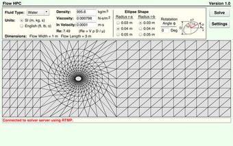 Image 0 for Flow HPC