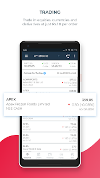 Image 2 for 5paisa - Share Trading & …