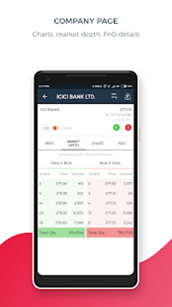 Image 1 for 5paisa - Share Trading & …
