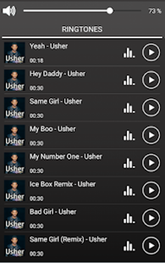 Image 1 for Usher Best Ringtones