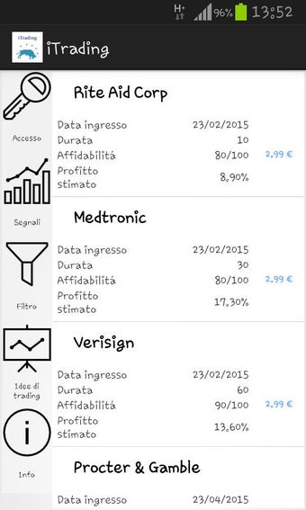 Image 1 for iTrading - trading signal…