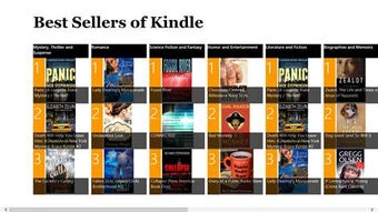 Imagen 0 para Best Sellers on Kindle fo…