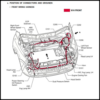 Imagen 1 para Use Electrical Wiring Dia…