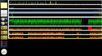 Image 1 for Perfgraph 32-bit