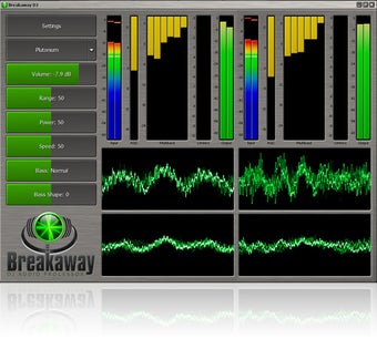 Imagen 0 para Breakaway DJ
