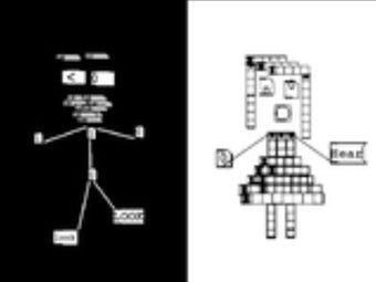 Image 0 for Pure Data Computer Music …
