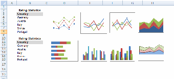 Image 0 for Dashboard Tools for Excel