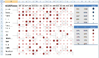Image 2 for Dashboard Tools for Excel