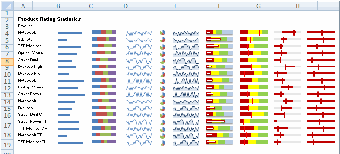 Image 1 for Dashboard Tools for Excel