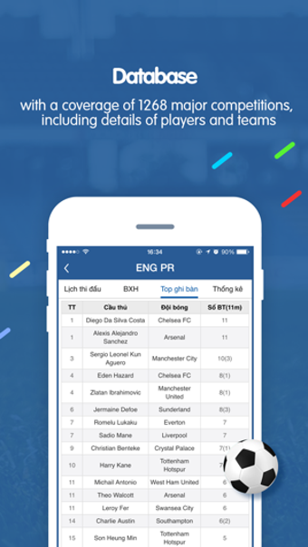 Image 0 for 7M Live Scores Pro