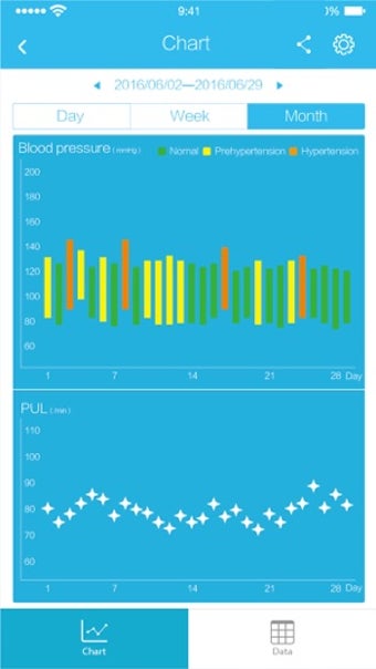 Image 3 for BPUMP BPM