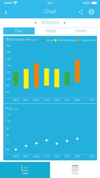 Image 0 for BPUMP BPM