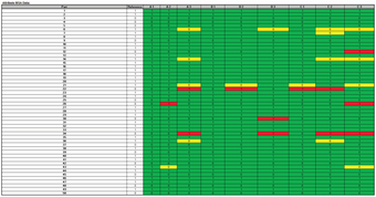 Image 3 for SigmaXL