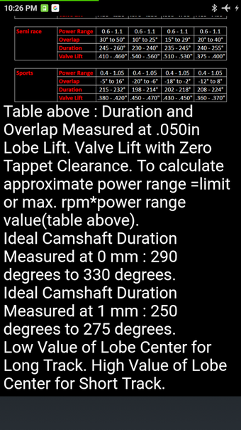 Imagen 1 para Ideal Camshaft Duration L…
