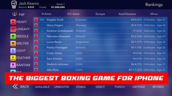 Image 2 for World Title Boxing Manage…