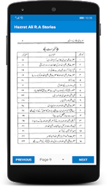Image 1 for Hazrat Ali R.A Stories